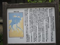 柿本神社にある鴨嶋の解説
